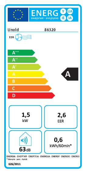 5K 86320 mobile Split-Klimaanlage